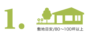 1.敷地目安/80〜100坪以上