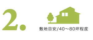 2.敷地目安/40〜80坪程度