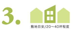 3.敷地目安/20〜40坪程度