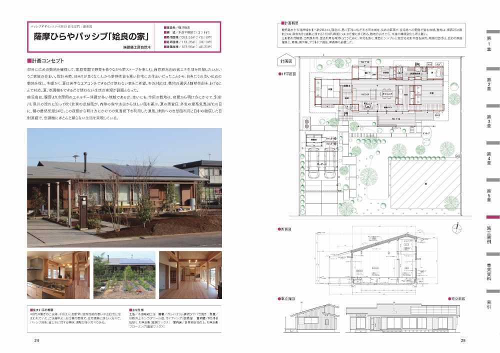 姶良西宮島コンペ本
